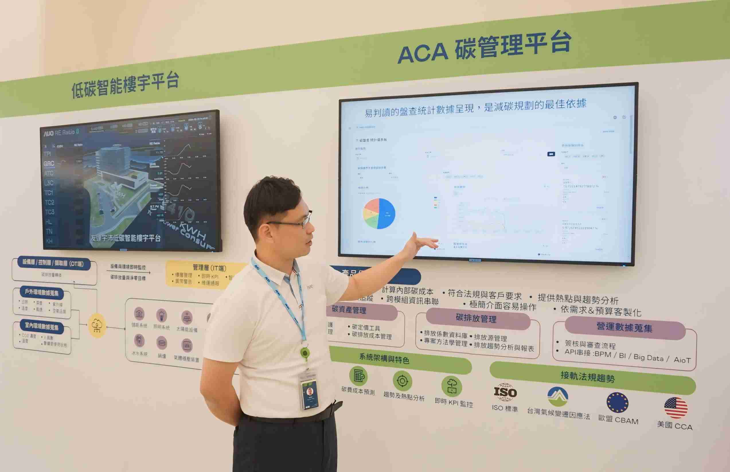 巨星国际宇沛ACA碳管理平台扩增应用模块，，，，协助企业优化碳管理效率，，实现净零碳排目标