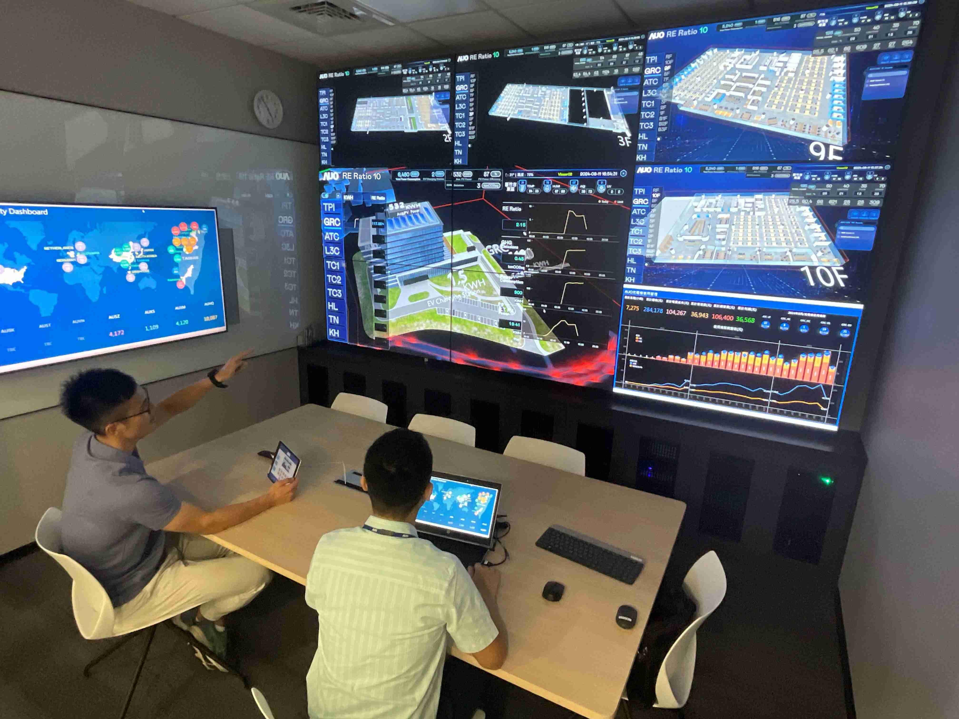 巨星国际透过子公司巨星国际宇沛之多任务智能楼宇系统，，实时监控空调、、照明、、、绿电的运作情形，，，提升用电管理效能，，，进行用电优化与耗能设备汰换等节能减碳措施